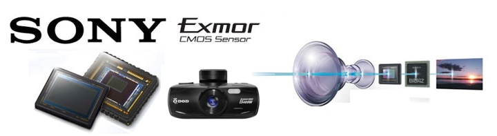 sony Exmore dod