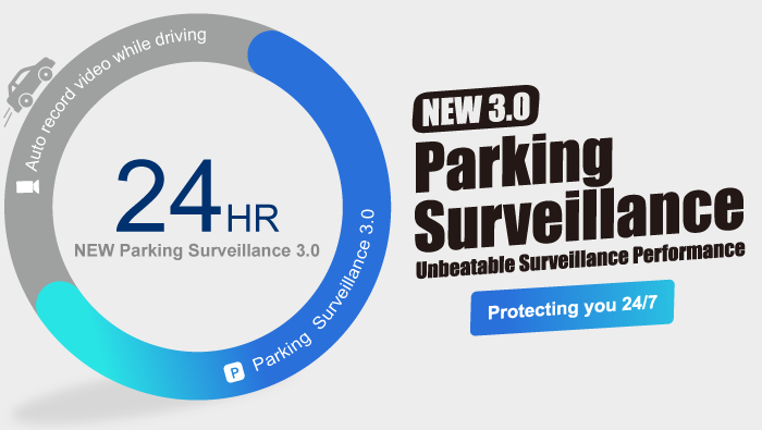 monitoring parkingu 3.0