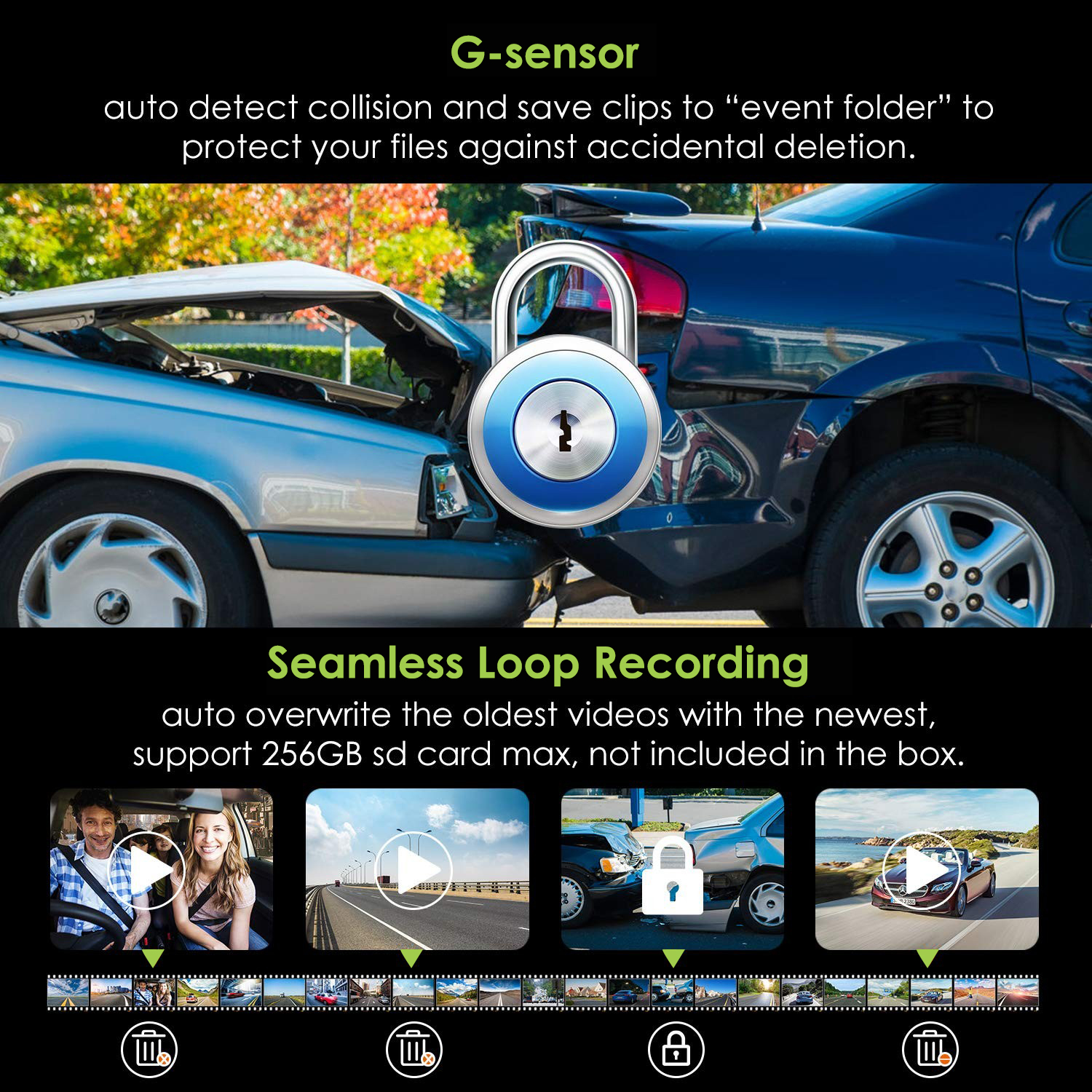 Ochrona danych G-sensor w przypadku zderzenia - kamery DOD do samochodu