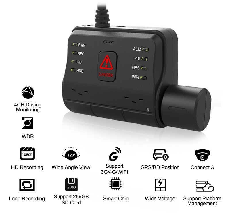 Kamera samochodowa do monitorowania na żywo z obsługą karty SIM 4G - profio x6